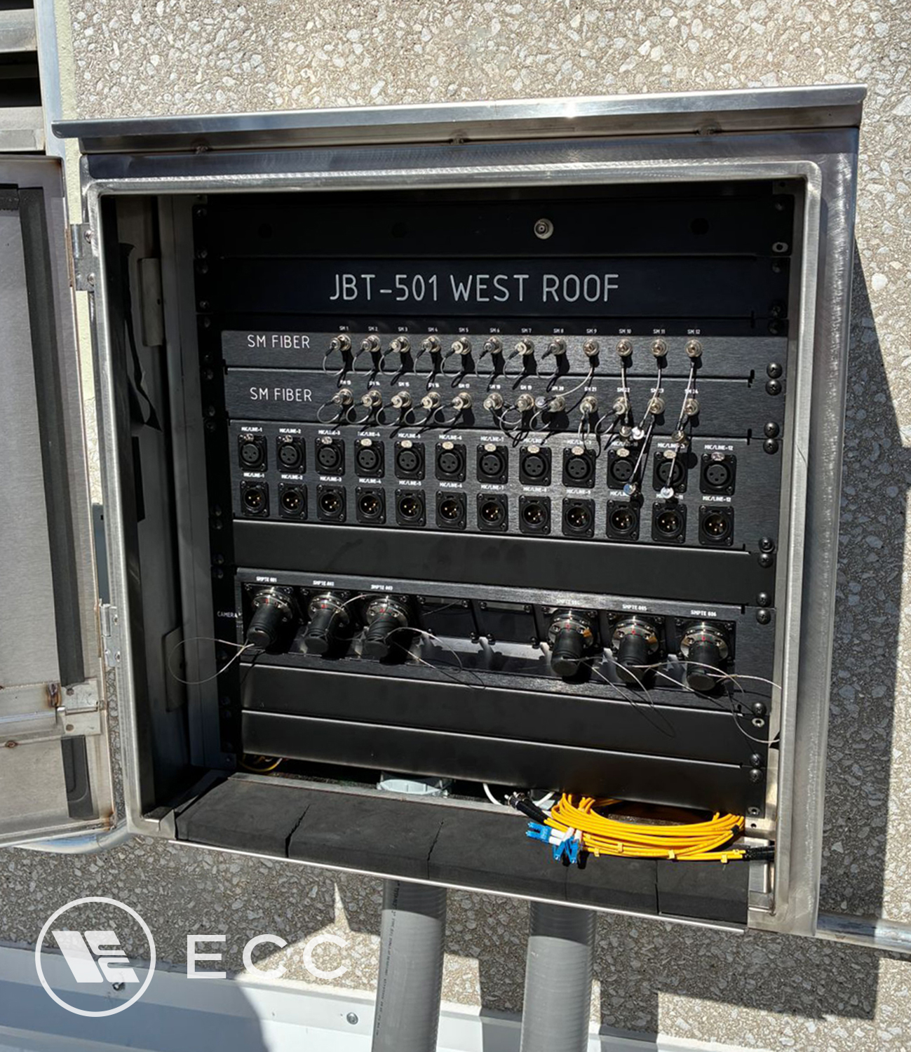 Broadcast Distribution System