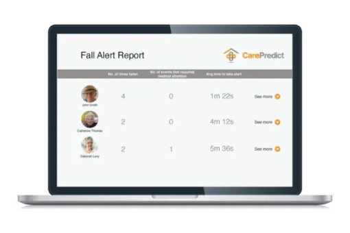 CarePredict Fall Alert