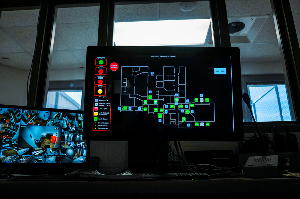 IMPERIUM Jail Control System