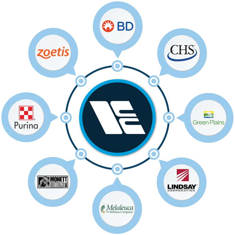 ECC Manufacturing Clients