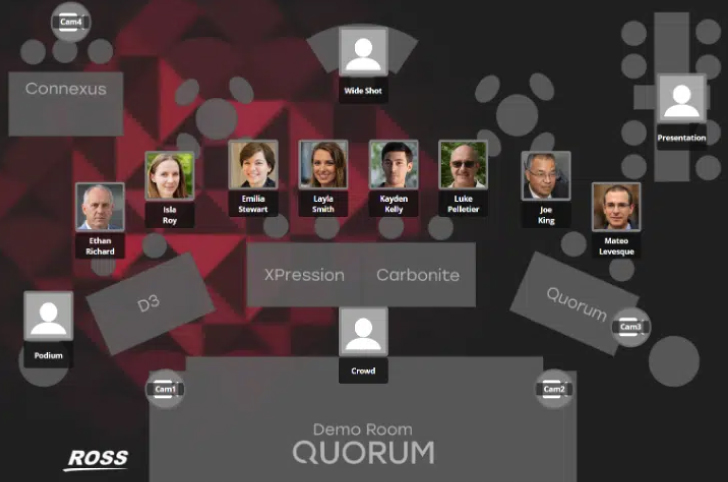 Ross Video launches Quorum One