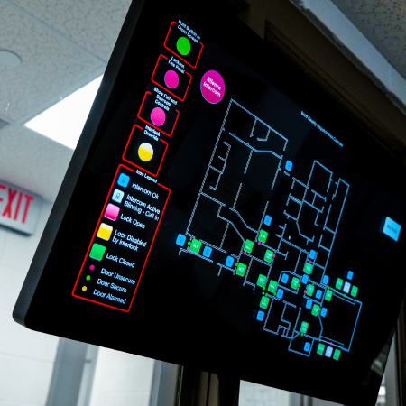Imperium Control Panel