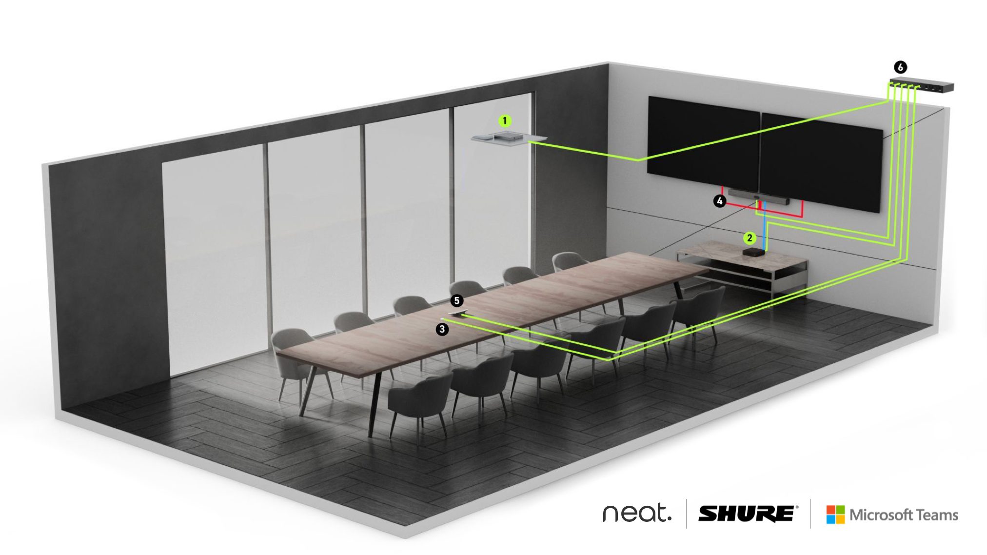 Neat and Shure Collaboration