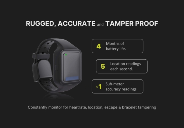 OMNI Inmate Tracking and Vital Monitoring