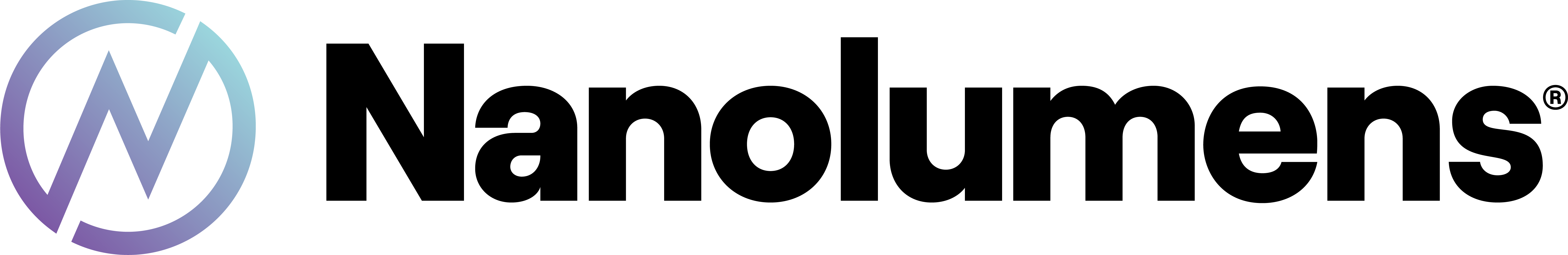Nanolumens